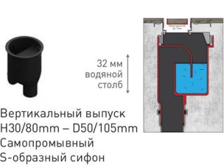 Душевой лоток Berges Wasserhaus B1 Keramik 090015 40 Матовый хром