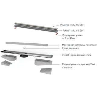 Душевой лоток Berges Wasserhaus B1 Keramik 091116 50 Хром глянец