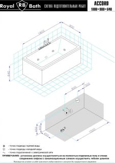 Гидромассажная ванна Royal Bath Accord De Luxe 180x90см белый RB627100DL