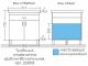 Тумба под раковину СанТа Дублин 223005 80см белый