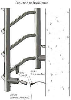 Электрический полотенцесушитель Тругор Пэк сп 5 60x50см чёрный Пэксп5/6050черныйВГП
