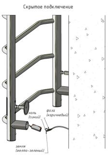 Электрический полотенцесушитель Тругор Пэк сп 21кв 80x40см чёрный Пэксп21кв/8040черныйВГП