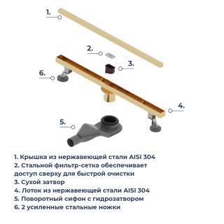 Душевой лоток RGW SDR-51Gb 76215160-06 60 см брашированное золото