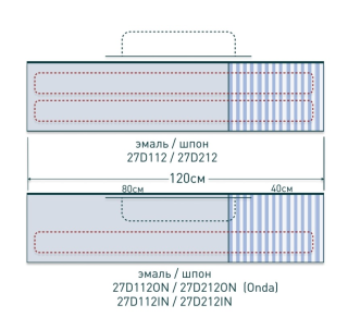 Подвесная тумба Salini Domino 27D112 120см эмаль
