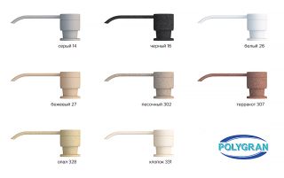 Дозатор Polygran чёрный  694395