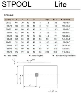 Душевой поддон Stpool Lite 1237428 100x90см белый матовый
