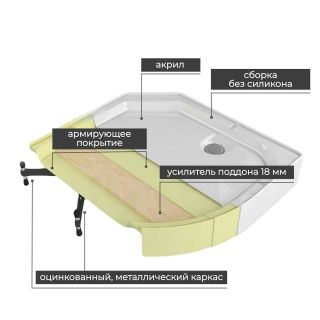 Душевая кабина A2812L стандартная