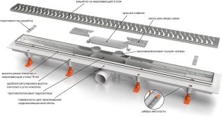 Душевой лоток Veconi Klasik Black 650 V650KB с Черной матовой решеткой под плитку