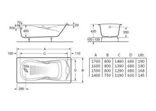 Чугунная ванна Roca Haiti 170x80 2327G000R