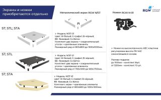 Экран для душевого поддона RGW N/ST-21 G 50231581-02 80x110см графит