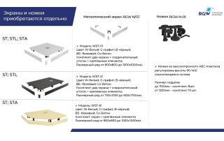 Экран для душевого поддона RGW N/ST-61 G 50231700-02 100x100см графит