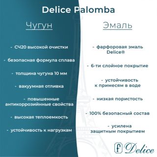 Ванна чугунная Delice Palomba DLR230620-AS 170х70 с антискользящим покрытием