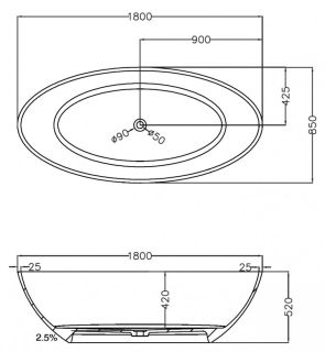 Прозрачная ванна ABBER Kristall AT9702Emerald из полиэфирной смолы 180x85см зелёный