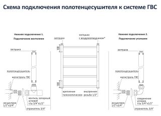 Водяной полотенцесушитель Aquatek Оберон AQ RO0760BL П7 50x60см чёрный муар
