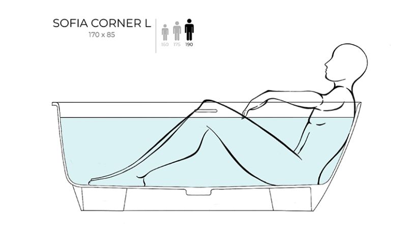 Ванна из искусственного камня Salini Sofia Corner L S-Stone 102525MRH 170x85см RAL снаружи
