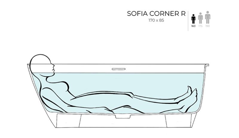 Ванна из искусственного камня Salini Sofia Corner R S-Stone 102524M 170x85см белый матовый